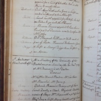 St Andrew Undershaft - Workhouse Minute Book 1780-1801 p116 image 1