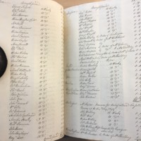 Forehoe Hundred - House of Industry Minute Book 1807-1809 p380-381 image 1