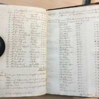 Forehoe Hundred - House of Industry Minute Book 1805-1807 p532-533 image 1