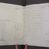 St Andrew Undershaft - Workhouse Minute Book 1822-1828 p152b-152c image 1