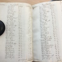 Forehoe Hundred - House of Industry Minute Book 1805-1807 p304-305 image 1