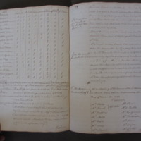 St Andrew Undershaft - Workhouse Minute Book 1748-1780 p218-219 image 1