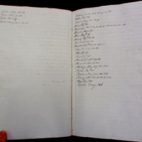 St Andrew Undershaft - Workhouse Minute Book 1822-1828 Index np[ix-x] image 1
