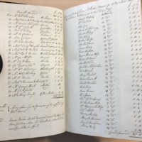Forehoe Hundred - House of Industry Minute Book 1807-1809 p26-27 image 1