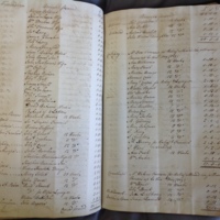 Forehoe Hundred - House of Industry Minute Book 1802-1805 p274-275 image 1