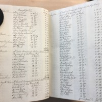Forehoe Hundred - House of Industry Minute Book 1807-1809 p94-95 image 1