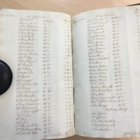 Forehoe Hundred - House of Industry Minute Book 1805-1807 p486-487 image 1
