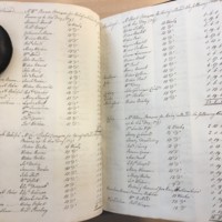 Forehoe Hundred - House of Industry Minute Book 1807-1809 p396-397 image 1