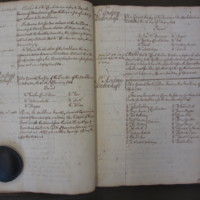 St Andrew Undershaft - Workhouse Minute Book 1732-1748 p32-33 image 1