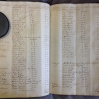 Forehoe Hundred - House of Industry Minute Book 1802-1805 p172-173 image 1