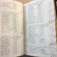 Forehoe Hundred - House of Industry Minute Book 1807-1809 p206-207 image 1