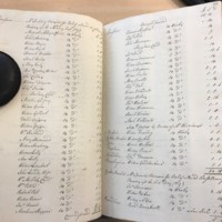Forehoe Hundred - House of Industry Minute Book 1807-1809 p262-263 image 1