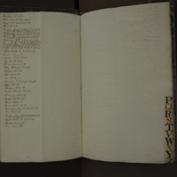 St Andrew Undershaft - Workhouse Minute Book 1814-1822 Index np[xix-xx] image 1
