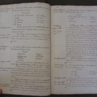 St Andrew Undershaft - Workhouse Minute Book 1748-1780 p18-19 image 1