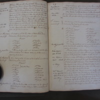 St Andrew Undershaft - Workhouse Minute Book 1748-1780 p28-29 image 1