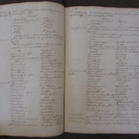 St Andrew Undershaft - Workhouse Minute Book 1748-1780 p74-75 image 1
