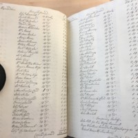 Forehoe Hundred - House of Industry Minute Book 1807-1809 p200-201 image 1