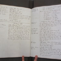 St Andrew Undershaft - Workhouse Minute Book 1822-1828 p106-107 image 1
