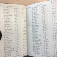 Forehoe Hundred - House of Industry Minute Book 1807-1809 p28-29 image 1