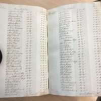 Forehoe Hundred - House of Industry Minute Book 1805-1807 p414-415 image 1