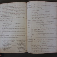 St Andrew Undershaft - Workhouse Minute Book 1748-1780 p276-277 image 1