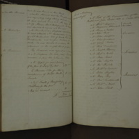 St Andrew Undershaft - Workhouse Minute Book 1814-1822 p218-219 image 1