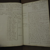 St Andrew Undershaft - Workhouse Minute Book 1814-1822 p41-42 image 1