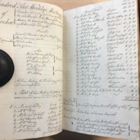 Forehoe Hundred - House of Industry Minute Book 1807-1809 p194-195 image 1
