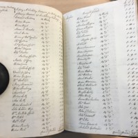 Forehoe Hundred - House of Industry Minute Book 1807-1809 p510-511 image 1