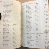 Forehoe Hundred - House of Industry Minute Book 1807-1809 p392-393 image 1
