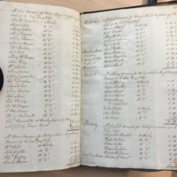 Forehoe Hundred - House of Industry Minute Book 1805-1807 p544-545 image 1
