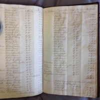 Forehoe Hundred - House of Industry Minute Book 1802-1805 p492-493 image 1