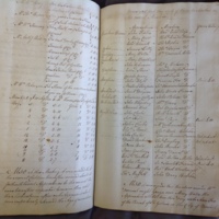 Forehoe Hundred - House of Industry Minute Book 1802-1805 p234-235 image 1