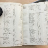 Forehoe Hundred - House of Industry Minute Book 1805-1807 p312-313 image 1