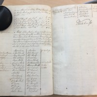 Forehoe Hundred - House of Industry Minute Book 1805-1807 p156-157 image 1