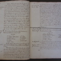 St Andrew Undershaft - Workhouse Minute Book 1748-1780 p8-9 image 1