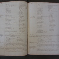 St Andrew Undershaft - Workhouse Minute Book 1748-1780 p60-61 image 1
