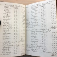 Forehoe Hundred - House of Industry Minute Book 1807-1809 p38-39 image 1