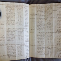 Forehoe Hundred - House of Industry Minute Book 1802-1805 p72-73 image 1