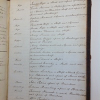 St Andrew Undershaft - Workhouse Minute Book 1780-1801 p267 image 1