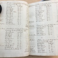 Forehoe Hundred - House of Industry Minute Book 1805-1807 p366-367 image 1