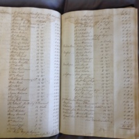 Forehoe Hundred - House of Industry Minute Book 1802-1805 p266-267 image 1