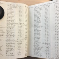 Forehoe Hundred - House of Industry Minute Book 1807-1809 p96-97 image 1