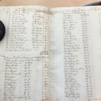Forehoe Hundred - House of Industry Minute Book 1805-1807 p124-125 image 1