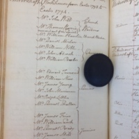 St Andrew Undershaft - Workhouse Minute Book 1780-1801 p150 image 1