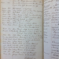 St Andrew Undershaft - Workhouse Minute Book 1780-1801 p244 image 1