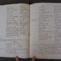 St Andrew Undershaft - Workhouse Minute Book 1748-1780 p86-87 image 1
