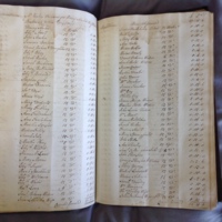 Forehoe Hundred - House of Industry Minute Book 1802-1805 p270-271 image 1