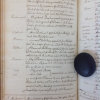 St Andrew Undershaft - Workhouse Minute Book 1780-1801 p126 image 1