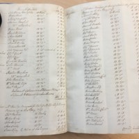 Forehoe Hundred - House of Industry Minute Book 1805-1807 p256-257 image 1